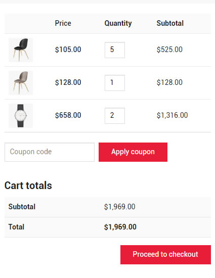 手机移动端 - 购物车结算页面